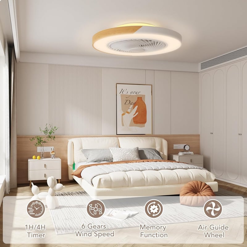 BESCOST RGB LED Mennyezeti Lámpa Ventilátorral - 3 Színhőmérséklet, 6 Sebességfokozat, 4500lm, Távirányítós, Időzíthető, Fehér-Fa Színű