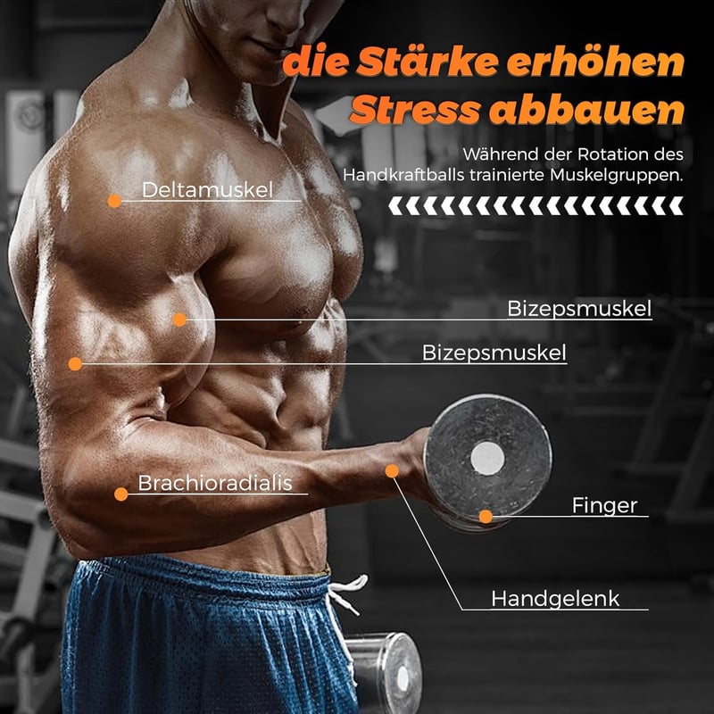 BeSokar Gyroball csuklóerősítő labda 5 szintű ellenállással