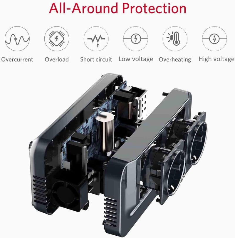 BESTEK 300W Autós Inverter 12V-ról 230V-ra Átalakító