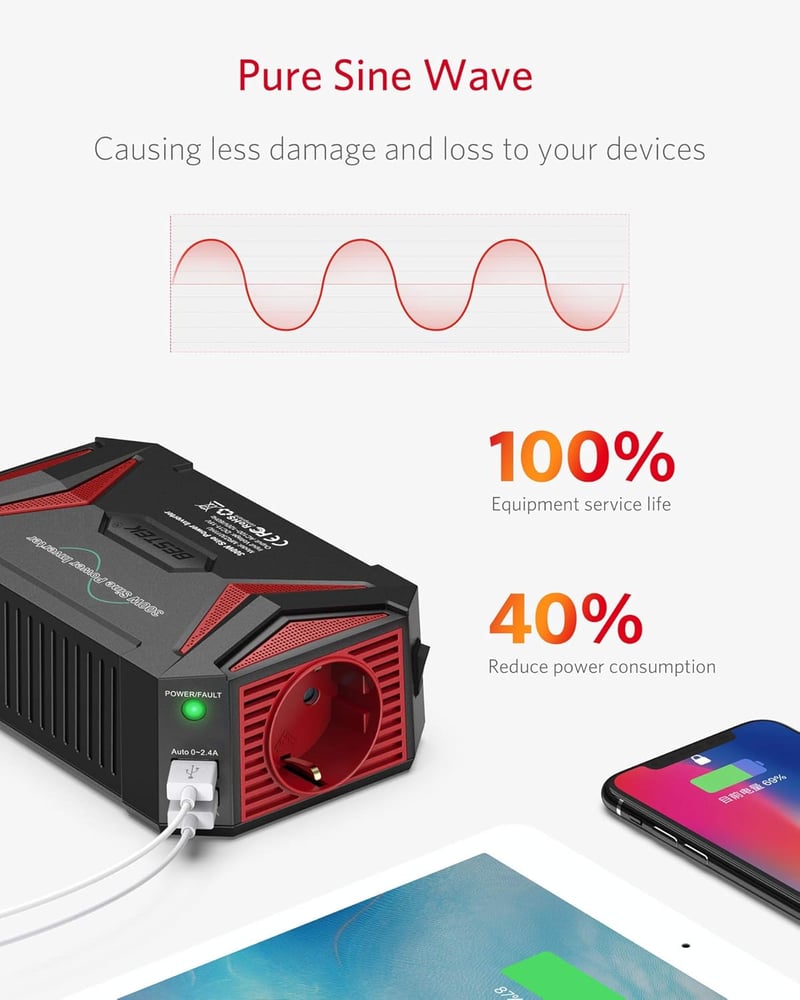 BESTEK 300W Inverter 12V 230V TÜV Autós Áramátalakító USB Portokkal