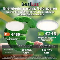 BestLuz LED mennyezeti lámpa 18W 3600lm 4000K lapos fehér konyha nappali 3