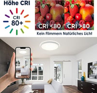 BestLuz LED mennyezeti lámpa 18W 3600lm 4000K lapos fehér konyha nappali 5