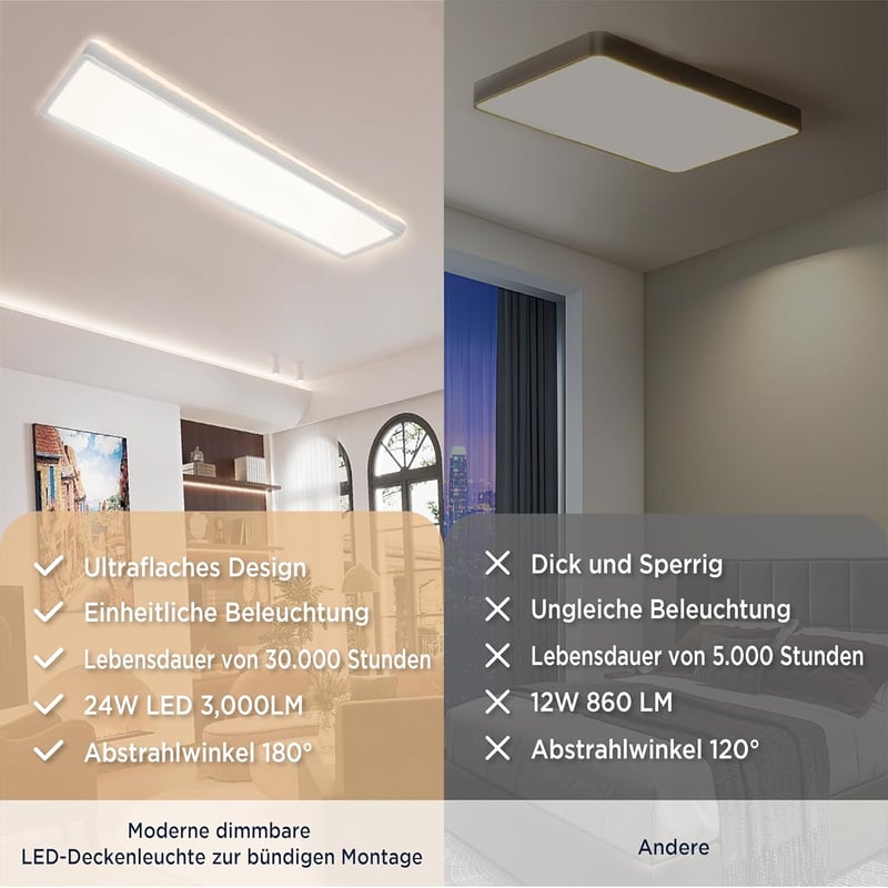 BestLuz LED Panel Mennyezeti Lámpa 580x200mm Dimmelhető Semleges Fehér