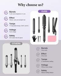 Set 5 în 1 BESTOPE PRO pentru coafarea părului cu placă de îndreptat, perie termică, 3 ondulatoare ceramice (9-25 mm), 13 setări de temperatură, mănușă termorezistentă și suport, negru 9
