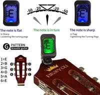 BESYOU 30 colos fekete akusztikus gitár kezdőknek - Gitártáskával, hevederrel, hangolóval, húrokkal és pengető készlettel 2