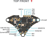 BETAFPV G473 4-in-1 Brushless Repülésirányító - Könnyű 1S AIO FC 16MB BlackBox-szal, Bluejay 96K ESC, OSD Chip FPV Whoop Drónokhoz 5