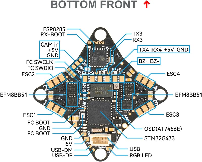BETAFPV G473 5-in-1 Brushless Repülésirányító 1S AIO Könnyű FC Beépített ELRS Vevővel és 16MB BlackBox-szal FPV Drónokhoz