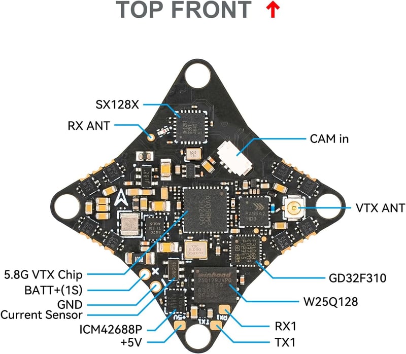 BETAFPV G473 5-in-1 Brushless Repülésirányító 1S AIO Könnyű FC Beépített ELRS Vevővel és 16MB BlackBox-szal FPV Drónokhoz