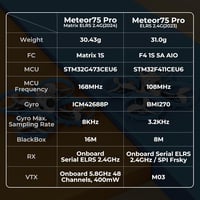 BETAFPV Meteor75 Pro Brushless Whoop Drón - 1S Quadcopter 22000kV Motorral, 6,5 Perc Repülési Idővel, FPV Kamerával, Beltéri-Kültéri Verseny - Meteor75 Pro ELRS (Matrix FC) 6