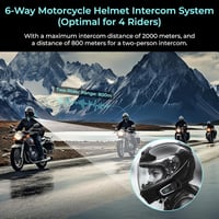 Set interfon moto BETOWEY TK-X4SC - pentru 6 persoane, cu ecran LCD - negru 2