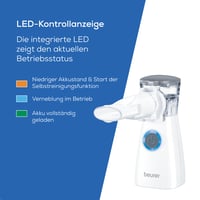 Inhalator portabil Beurer IH 57 cu acumulator – nebulizator silențios pentru utilizare acasă și în călătorii 5