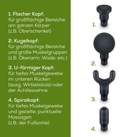 Pistol de masaj Beurer MG 99 cu 4 capete, 5 trepte de intensitate, relaxare musculară prin puncte trigger, aparat de masaj compact cu acumulator 5