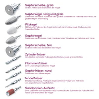 Set manichiură și pedichiură electric Beurer MP 62, 10 accesorii, lumină LED, husă de depozitare, alb 8
