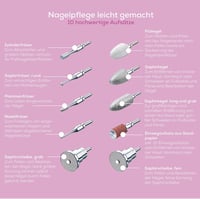 Set manichiură și pedichiură electric Beurer MP 62, 10 accesorii, lumină LED, husă de depozitare, alb 6