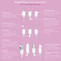 Set Manichiură și Pedichiură Electric Beurer MP 64 cu Acumulator - Kit pentru Îngrijirea Unghiilor 7