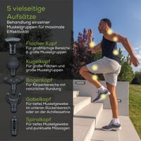 Pistol de masaj Beurer PowerReload Compact - cu 5 capete, 5 trepte de intensitate, masaj al punctelor trigger, relaxare și regenerare musculară, funcționare silențioasă 5