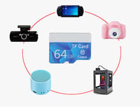 Bewinner 64GB MicroSD Memóriakártya Class 10 Vízálló Ütésálló Telefon Kamera Drón MP3 Lejátszó 4