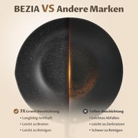 Indukčná panvica wok BEZIA s pokrievkou, nepriľnavý 30 cm wok s granitovým povrchom, drevenou rukoväťou, plochým dnom, vhodná na všetky typy sporákov 5
