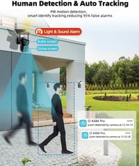 BEZOMIZ 4K WiFi Biztonsági Kamera Kettős Lencse 360° PTZ Éjjellátó Napelem Emberfigyelés 6