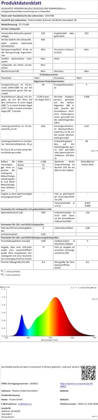 EDISHINE Állólámpa Polcokkal - 3 Színhőmérsékletű Dimmelhető LED, 20W, 1530 Lumen, 163cm Sarokpolc 360° Forgatható Világítással, Lábkapcsoló 10