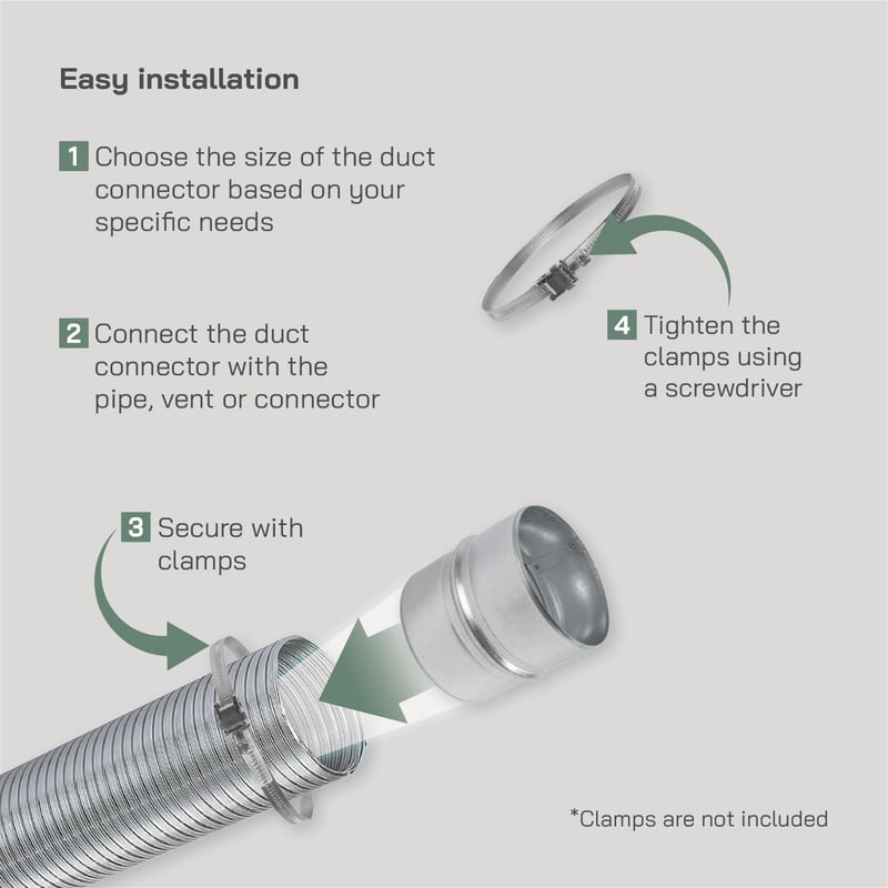 Vent Systems Galvanizált Acél Csőcsatlakozó 100mm Kerek Szellőzőcső Toldó - Fém Tömlőkapcsoló Szellőztető Rendszerekhez