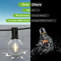 BokiHuk LED Fényfüzér 7,6m - IP45 Vízálló G40 Izzós Kültéri Világítás Kerthez, Teraszhoz, Esküvőre, Karácsonyi Dekorációhoz, 12+1 Izzóval 3