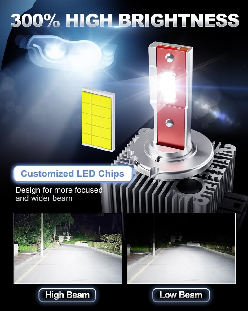 SUPAREE D1S LED fényszóró izzó, 6000K fehér, 35W, Canbus kompatibilis, 2 db