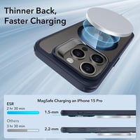 ESR iPhone 15 Pro MagSafe-kompatibilis katonai védőtok rejtett állvánnyal, sötétkék 4