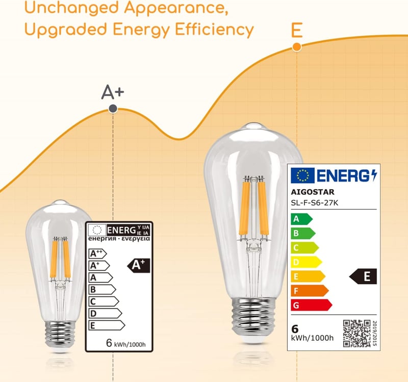 Aigostar E27 LED filament izzó, 6W, meleg fehér, vintage ST64, 6 db csomag