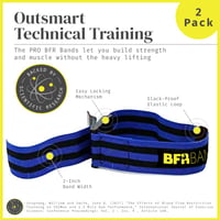 Súprava oklúznych tréningových pások BFR BANDS Pro Edition – 2 ks pások na stimuláciu svalov rúk a nôh na kulturistiku a škrtidlá s e-knihou v prílohe 3