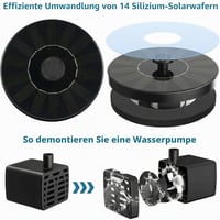 Fântână Solară BG9D pentru Uz Exterior 1,5 W, cu 6 Efecte de Pulverizare și 4 Bare de Susținere, Fântână Solară Plutitoare de Grădină pentru Iaz, Adăpătoare pentru Păsări 4