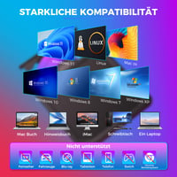 Externá DVD mechanika BHHB USB 3.0 a USB-C, napaľovačka/čítačka CD/DVD±RW, ultra tenká, brúsený kov — chybná (neotvára sa (stav: pozri 2. obrázok) 7