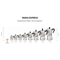 Hliníkový kávovar Bialetti Moka Express na 2 šálky, 90 ml, strieborno-čierny, na sporák 7