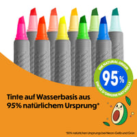 Guľôčkové pero BIC 4 Colours Decors Kawaii so stredným hrotom (1,0 mm) + zvýrazňovač BIC Highlighter Grip Decors, rôzne vzory Kawaii, balenie 4 ks 7
