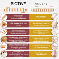 BICTIVE Professzionális Maderoterápiás Készlet 6 Darabos Fa Masszázs Roller Cellulitisz Ellen Limfadrenázs Eszköz 4