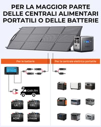 Panou solar pliabil BigBlue 200 W tip N, ETFE, cu suport IP68, pentru generatoare portabile și baterii, ideal pentru camping 8