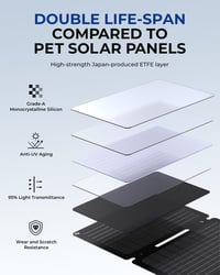 BigBlue 30W napelemes töltő állvánnyal, IP65 vízálló, USB-C és USB-A portokkal 3