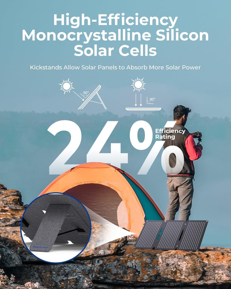 BigBlue 30W napelemes töltő állvánnyal, IP65 vízálló, USB-C és USB-A portokkal
