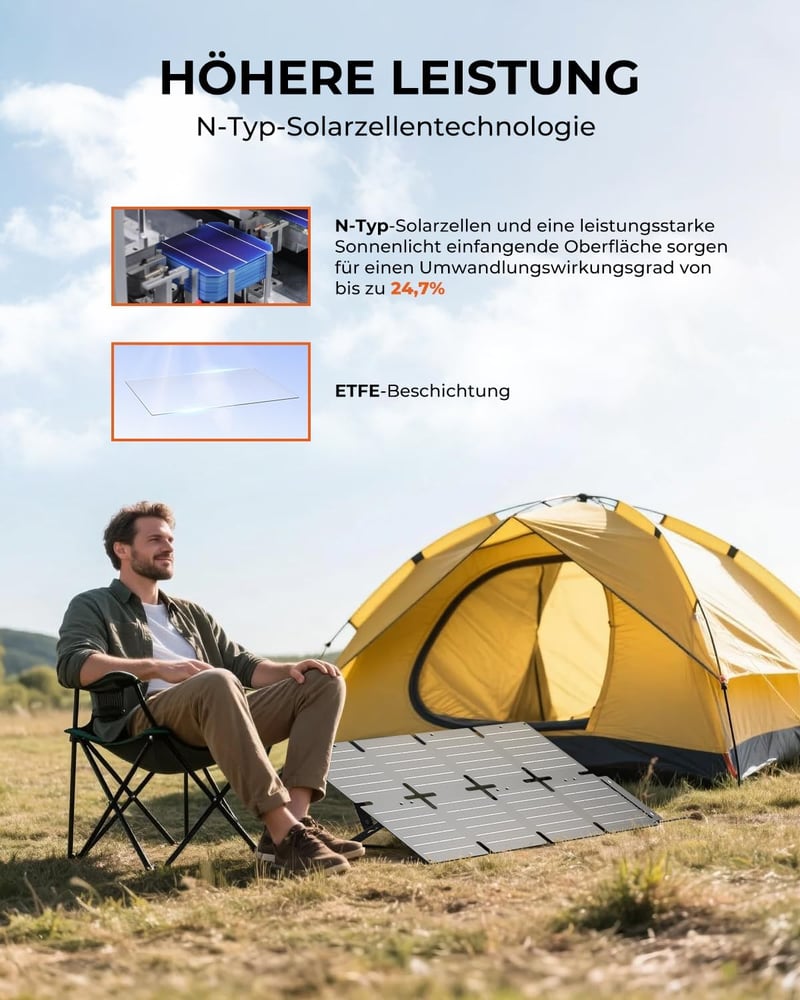 BigBlue 60W összecsukható napelemes töltő QC3.0 PD45W vízálló kempingezéshez
