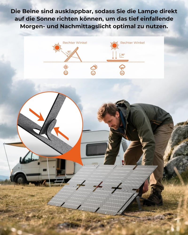 BigBlue 60W összecsukható napelemes töltő QC3.0 PD45W vízálló kempingezéshez