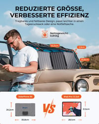 Prenosná solárna nabíjačka BigBlue SolarPowa 30W ETFE – vodoodolnosť IP68, USB-C PD 24W, USB-A, DC – kompatibilná s iPhone, Samsung, iPad 3