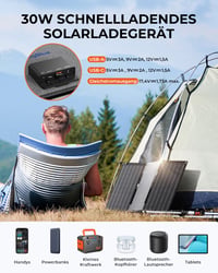 Prenosná solárna nabíjačka BigBlue SolarPowa 30W ETFE – vodoodolnosť IP68, USB-C PD 24W, USB-A, DC – kompatibilná s iPhone, Samsung, iPad 2
