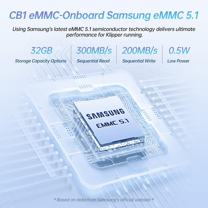 BIGTREETECH CB1 eMMC V1.1 Vezérlőpanel (1GB+32GB) Klipper Támogatással, Raspberry-Pi 3B/4B Kompatibilis, 3D Nyomtató Alkatrész