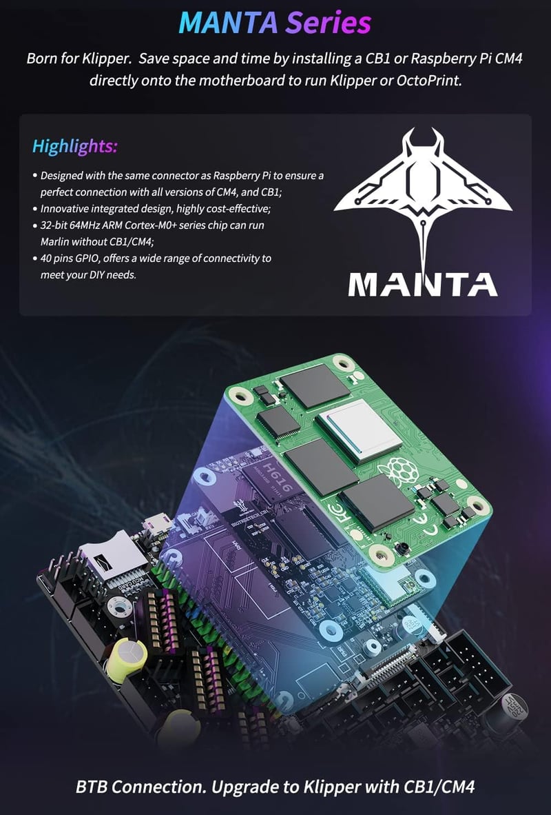 BIGTREETECH Manta E3 EZ 32Bit Vezérlőpanel - Csendes Alaplap Clipper Firmware Támogatással, CM4/CB1 Kompatibilis, EZ2209 Léptetőmotor Meghaj