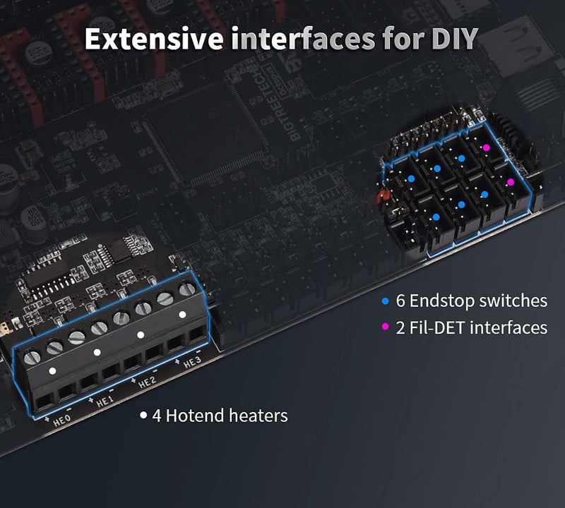BIGTREETECH Octopus V1.1 32 Bit Vezérlőpanel 3D Nyomtatókhoz - 8 Meghajtó, TFT Érintőképernyő Támogatás, Clipper Firmware, Raspberry Pi Komp
