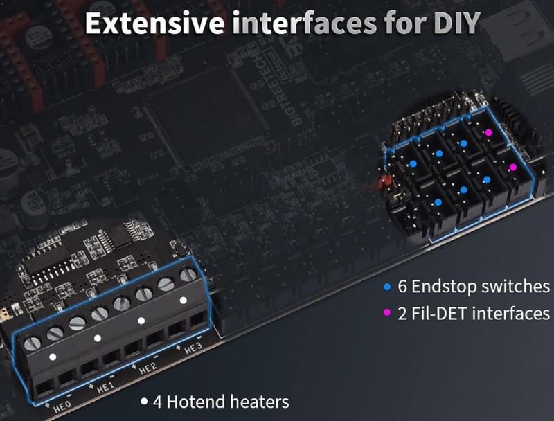 BIGTREETECH Octopus V1.1 Vezérlőpanel 8db TMC2208 UART Meghajtóval - 32 Bites, TFT Kijelzővel Kompatibilis, Klipper Firmware és Raspberry Pi