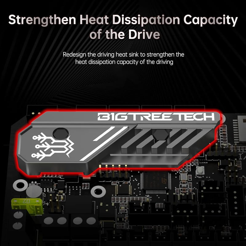 BIGTREETECH SKR Mini E3 V3.0 Vezérlőpanel + TFT35 E3 V3.0.1 Érintőkijelző - 3D Nyomtató Alkatrész Ender 3/Pro/V2 Modellekhez