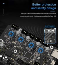 BIGTREETECH SKR Mini E3 V3.0 Vezérlőpanel TMC2209 UART Léptetőmotorral - 32Bit Csendes Alaplap Ender 3/Pro/V2 3D Nyomtatókhoz 5