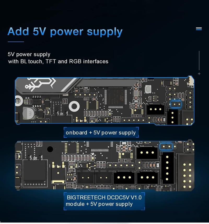 BIGTREETECH SKR Mini E3 V3.0 Vezérlőpanel TMC2209 UART Léptetőmotorral - 32Bit Csendes Alaplap Ender 3/Pro/V2 3D Nyomtatókhoz