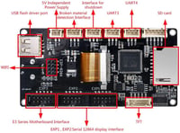 BIGTREETECH TFT35 V3.0 Grafikus Okos Kijelző Vezérlőpanel 3D Nyomtatókhoz - Ramps 1.4 RepRap Kompatibilis, Két Üzemmóddal, SD Kártya Frissít 6